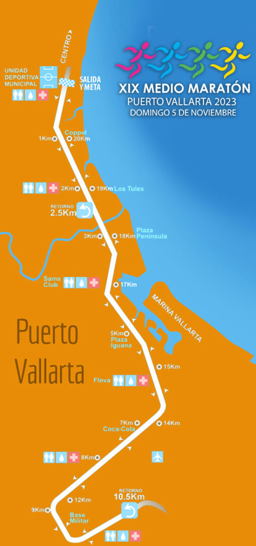 Mapa de rutas MEDIO MARATÓN PUERTO VALLARTA 2023
