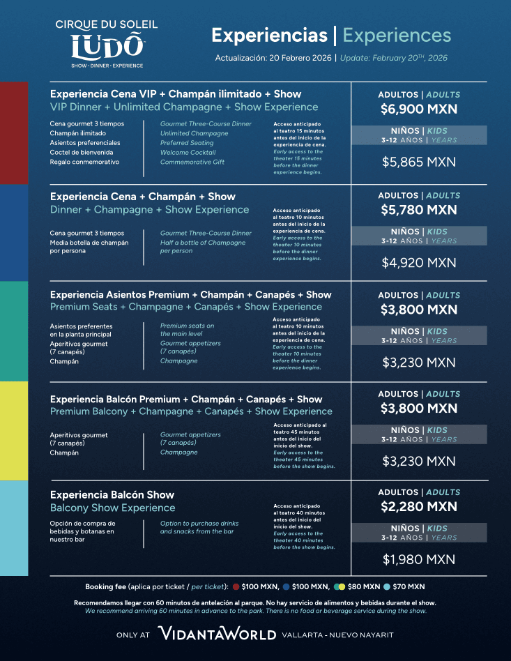 Tabla de precios y experiencias VIP de Cirque du Soleil LUDO.